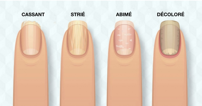 Nail Art Blanc et Or ! - angie.nails