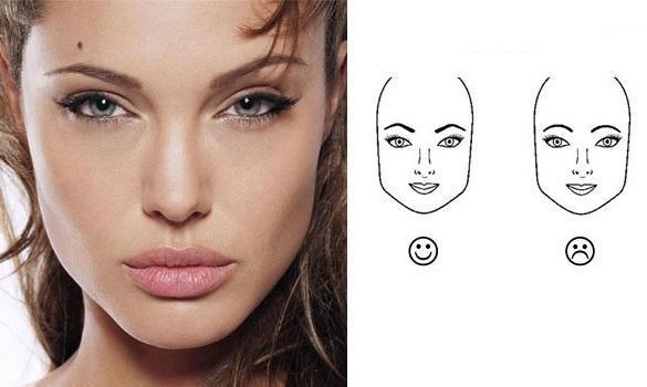 sourcils Angelina Jolie
